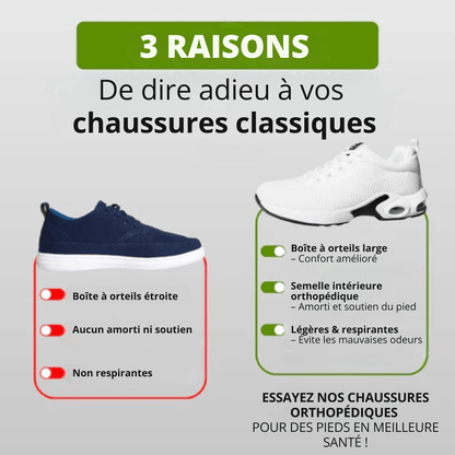 PosturFlex Sneakers – Optimale Unterstützung, absoluter Komfort
