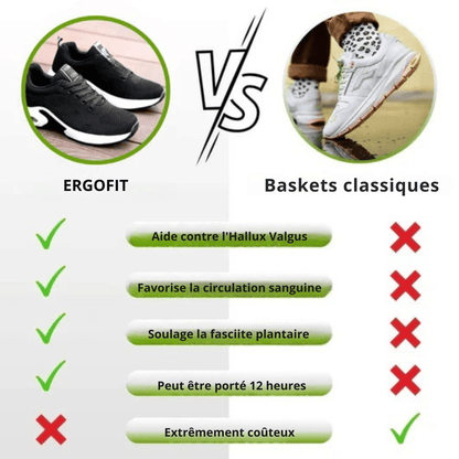 PosturFlex Sneakers – Optimale Unterstützung, absoluter Komfort