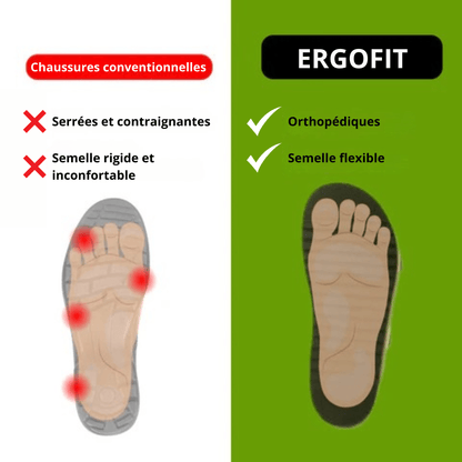 PosturFlex Sneakers – Optimale Unterstützung, absoluter Komfort