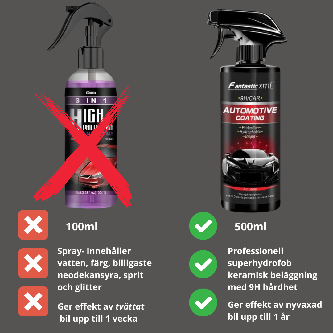 Nano-Hydrophob-Beschichtungsspray mit 9H