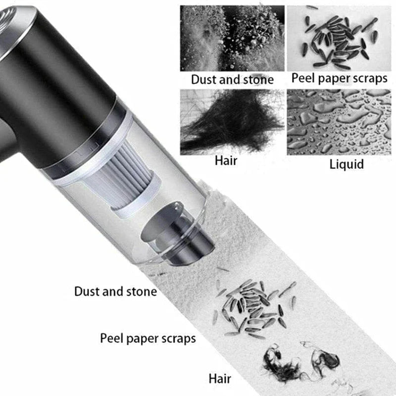 Cleaner Pro° Vacuum – Multifunktionaler Akku-Staubsauger