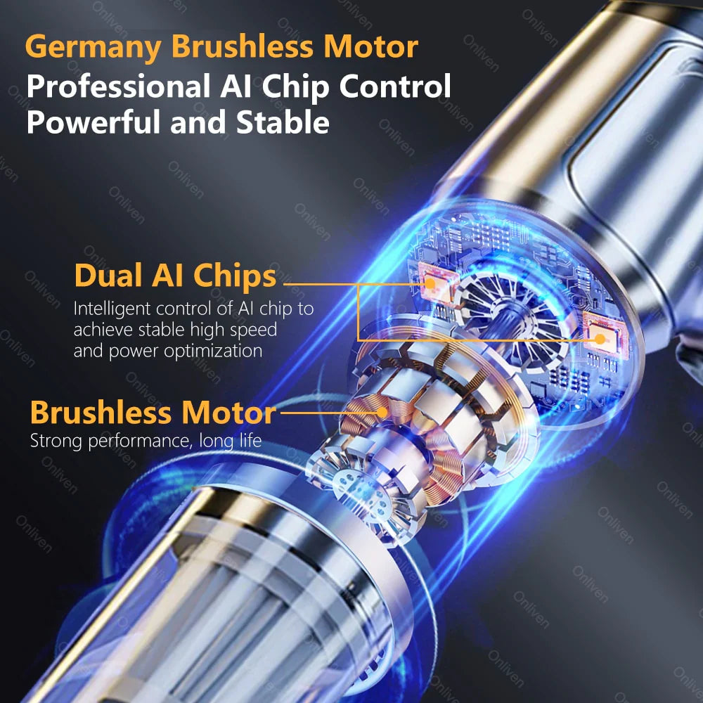 Cleaner Pro° Vacuum – Multifunktionaler Akku-Staubsauger